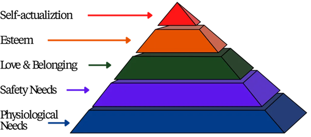 Norlands Box Company helps you navigate the project management triangle for your packaging, offering the perfect balance of high-quality materials, competitive pricing, and fast turnaround times.